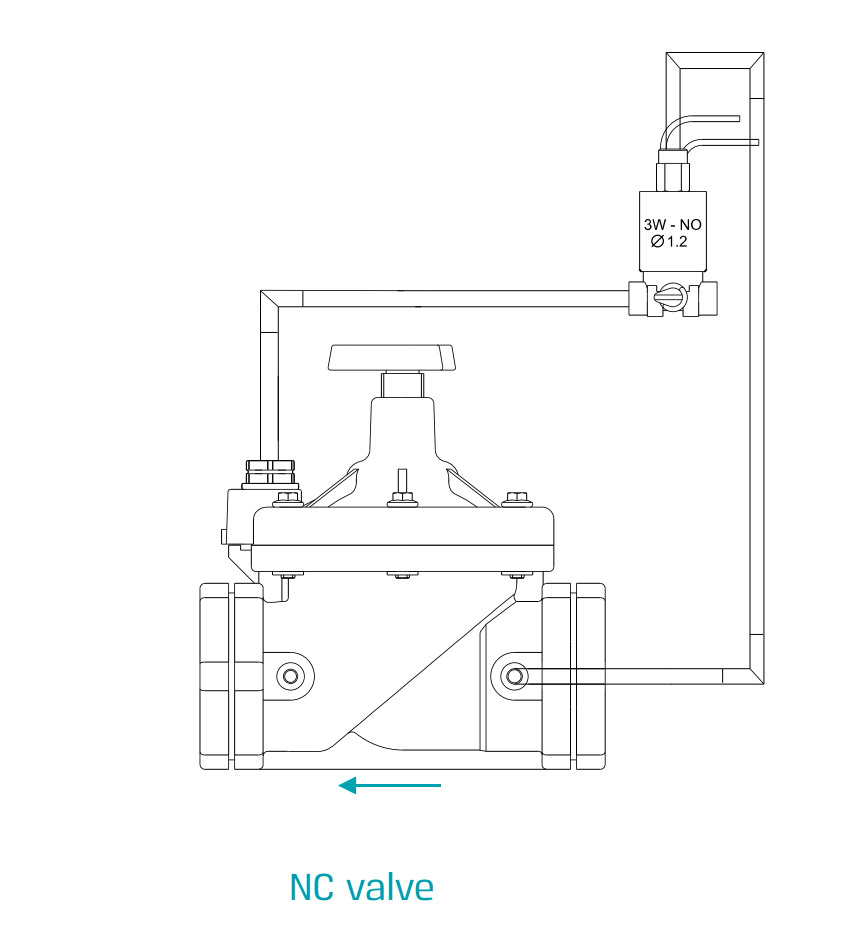 3-Way-Externa- Solenoid-Pilot-Control-Irrigation-Valve-NC-G75-SE-plumbing-diagram